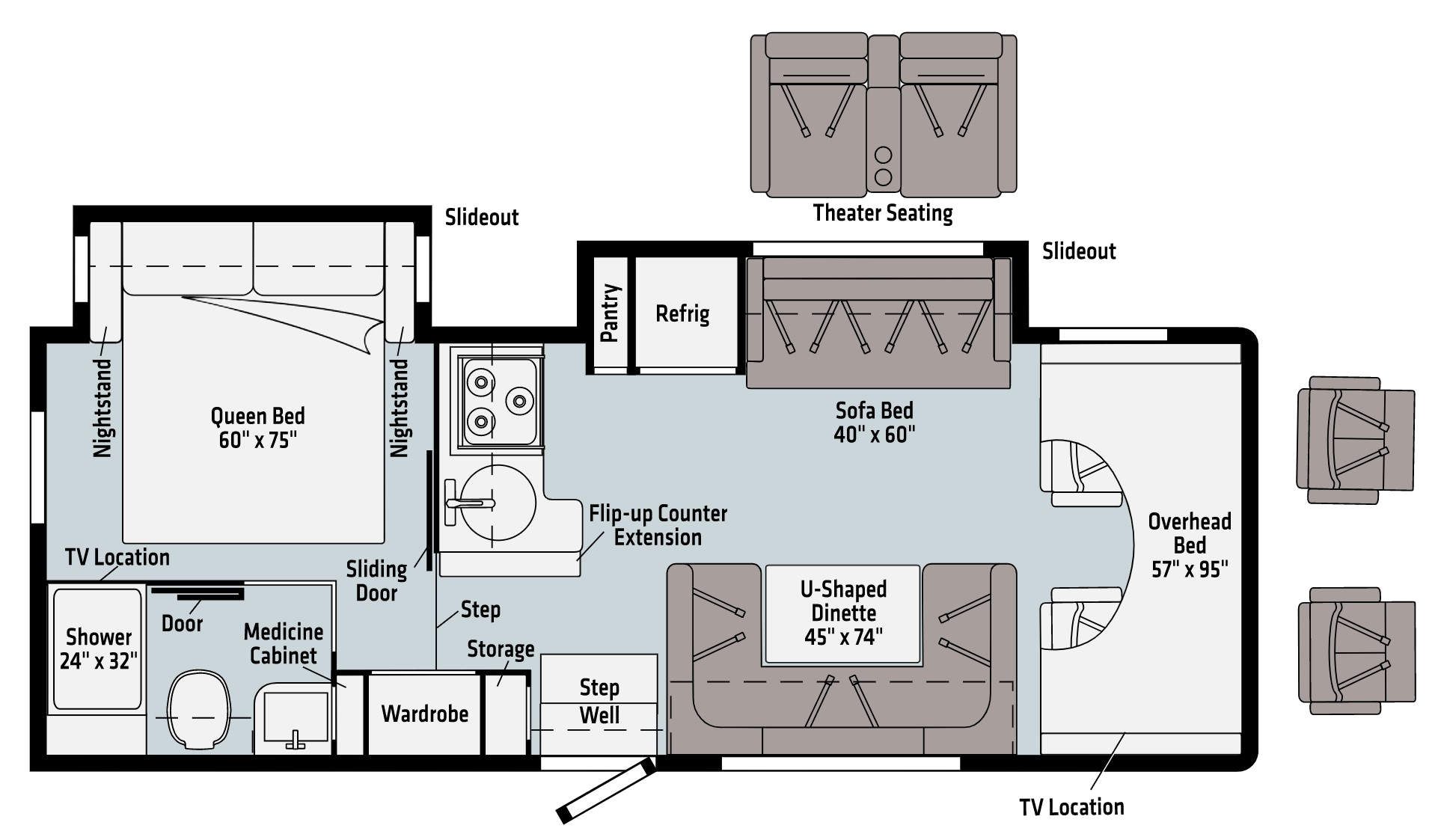 <p>Sofa Bed not present if model has Theater Seating.</p>